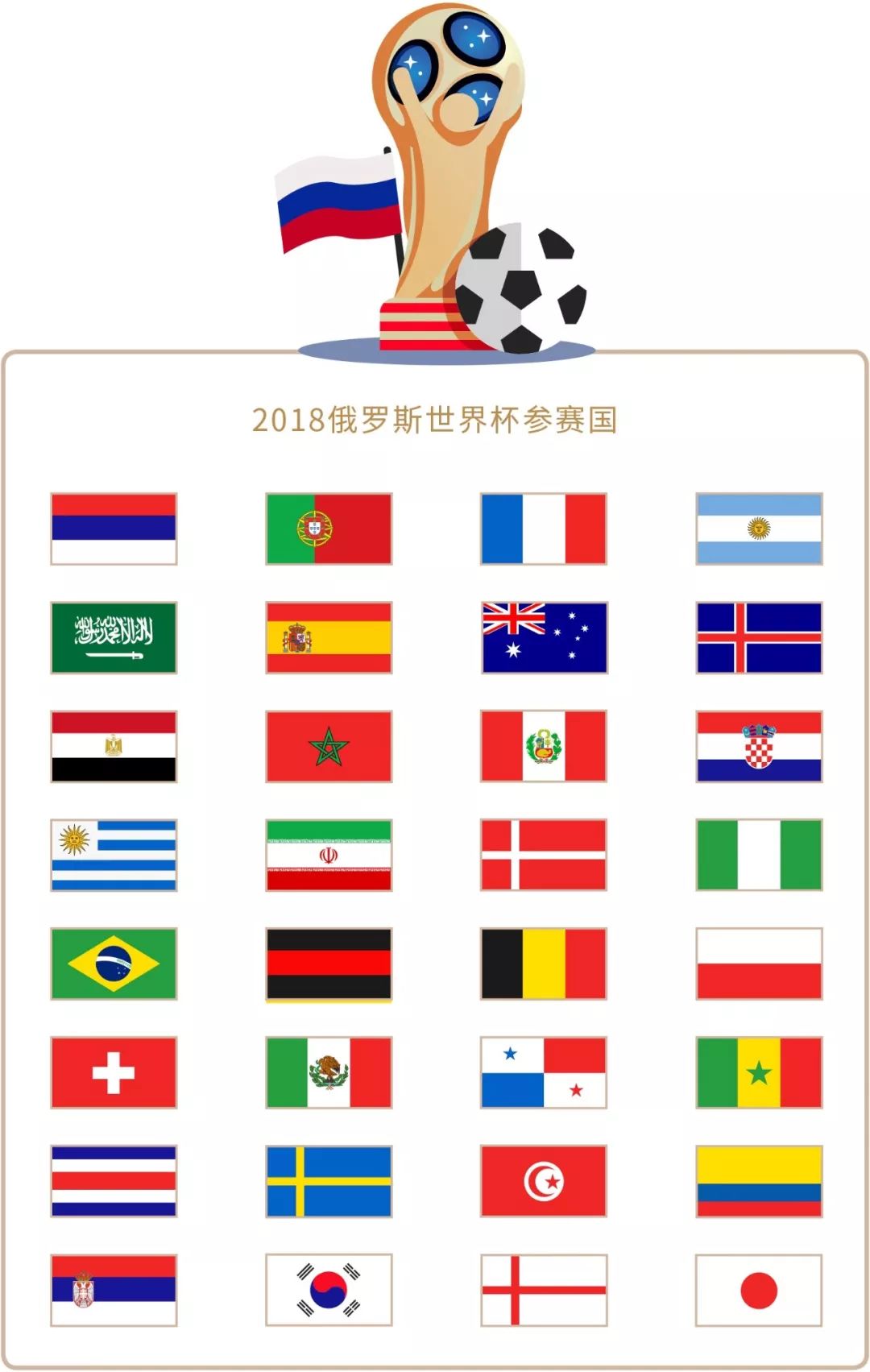 选也是球